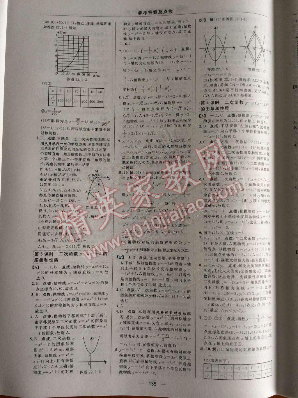 2014年綜合應(yīng)用創(chuàng)新題典中點九年級數(shù)學(xué)上冊人教版 第二十二章 二次函數(shù)第46頁