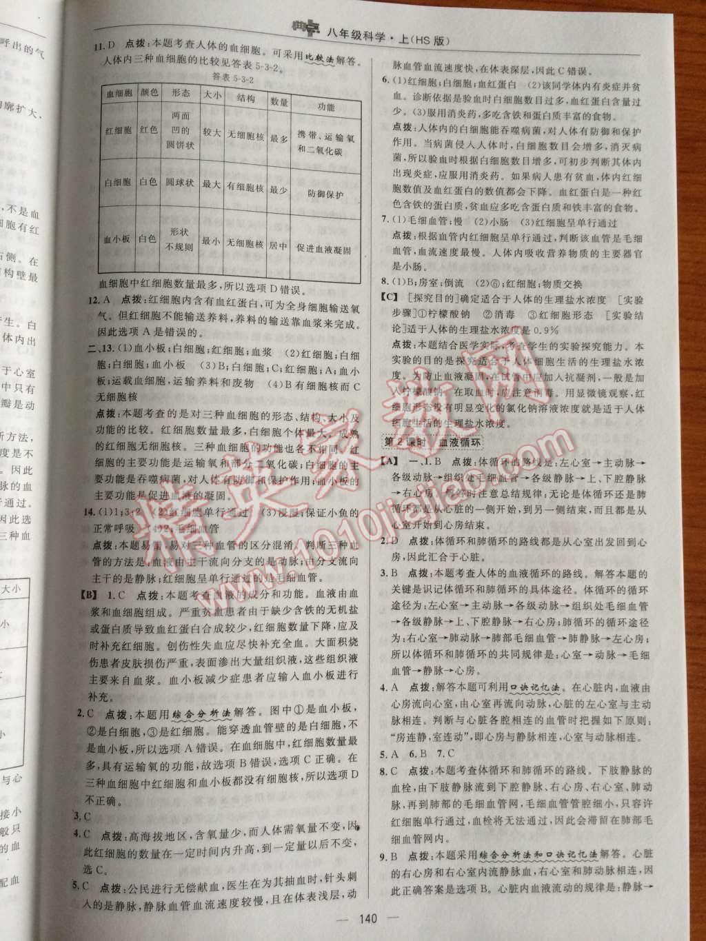 2014年典中點(diǎn)綜合應(yīng)用創(chuàng)新題八年級(jí)科學(xué)上冊(cè)華師大版 第24頁(yè)