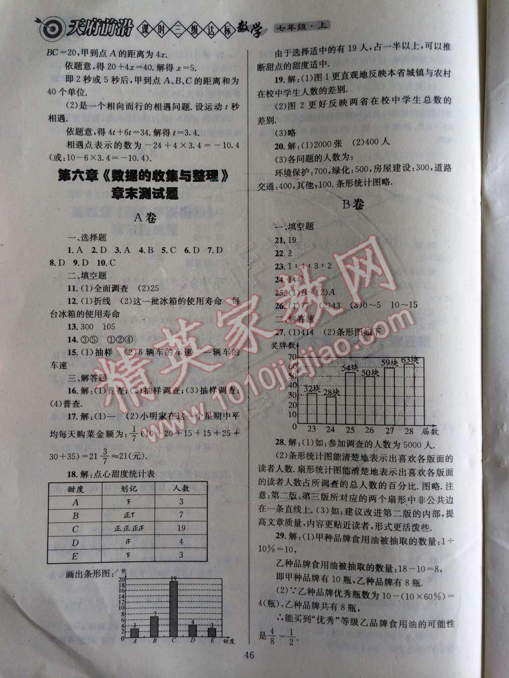 2014年天府前沿课时三级达标七年级数学上册北师大版 章末测试题第106页