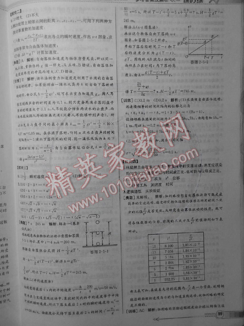 2014年同步導(dǎo)學(xué)案課時(shí)練高中物理必修1人教版 第10頁