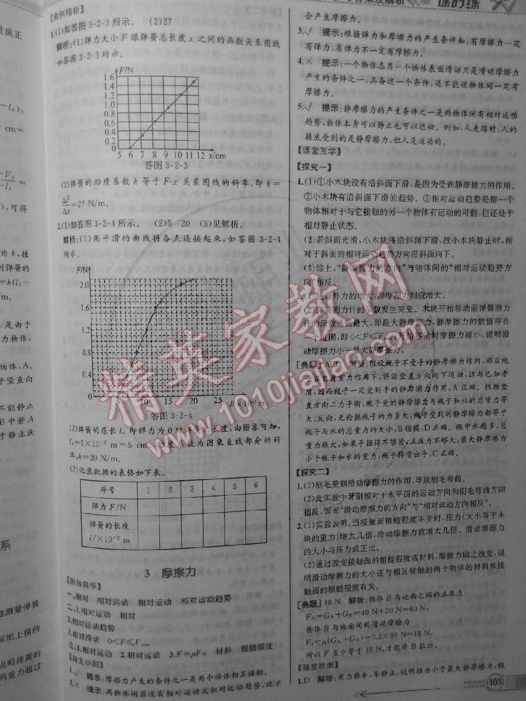 2014年同步導(dǎo)學(xué)案課時練高中物理必修1人教版 第14頁