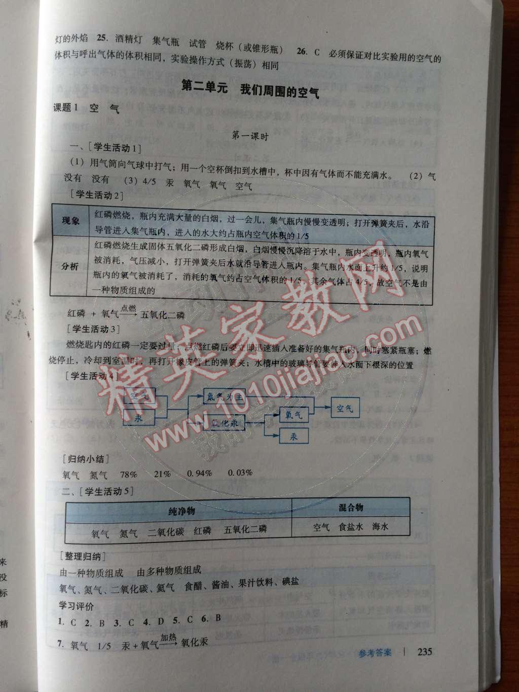 2014年学习与评价九年级化学全一册人教版 第二单元 我们周围的空气第52页