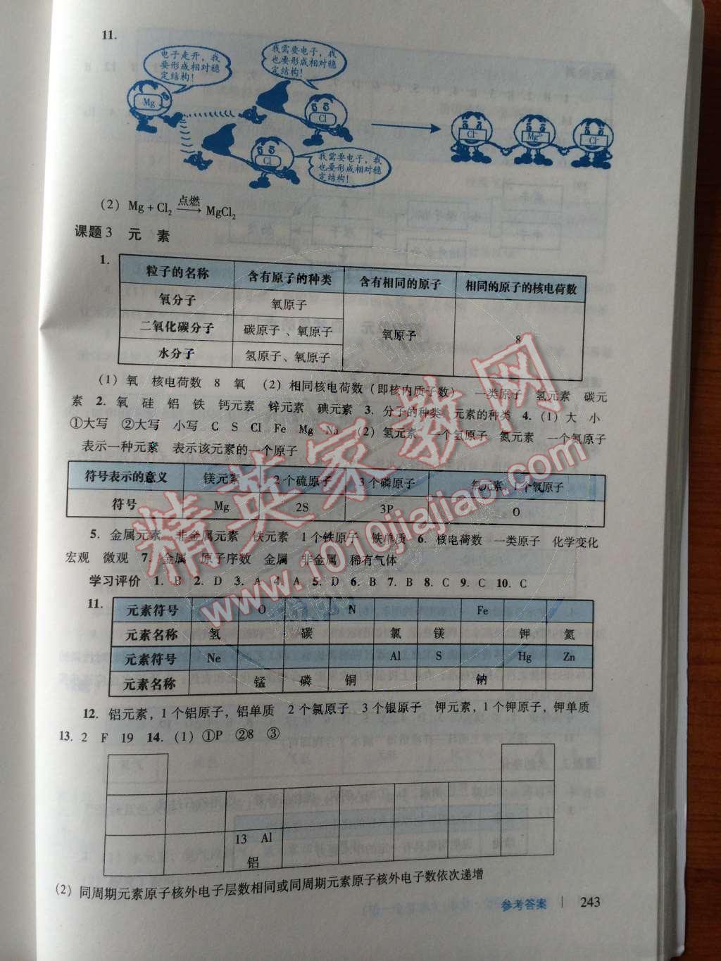 2014年学习与评价九年级化学全一册人教版 第16页