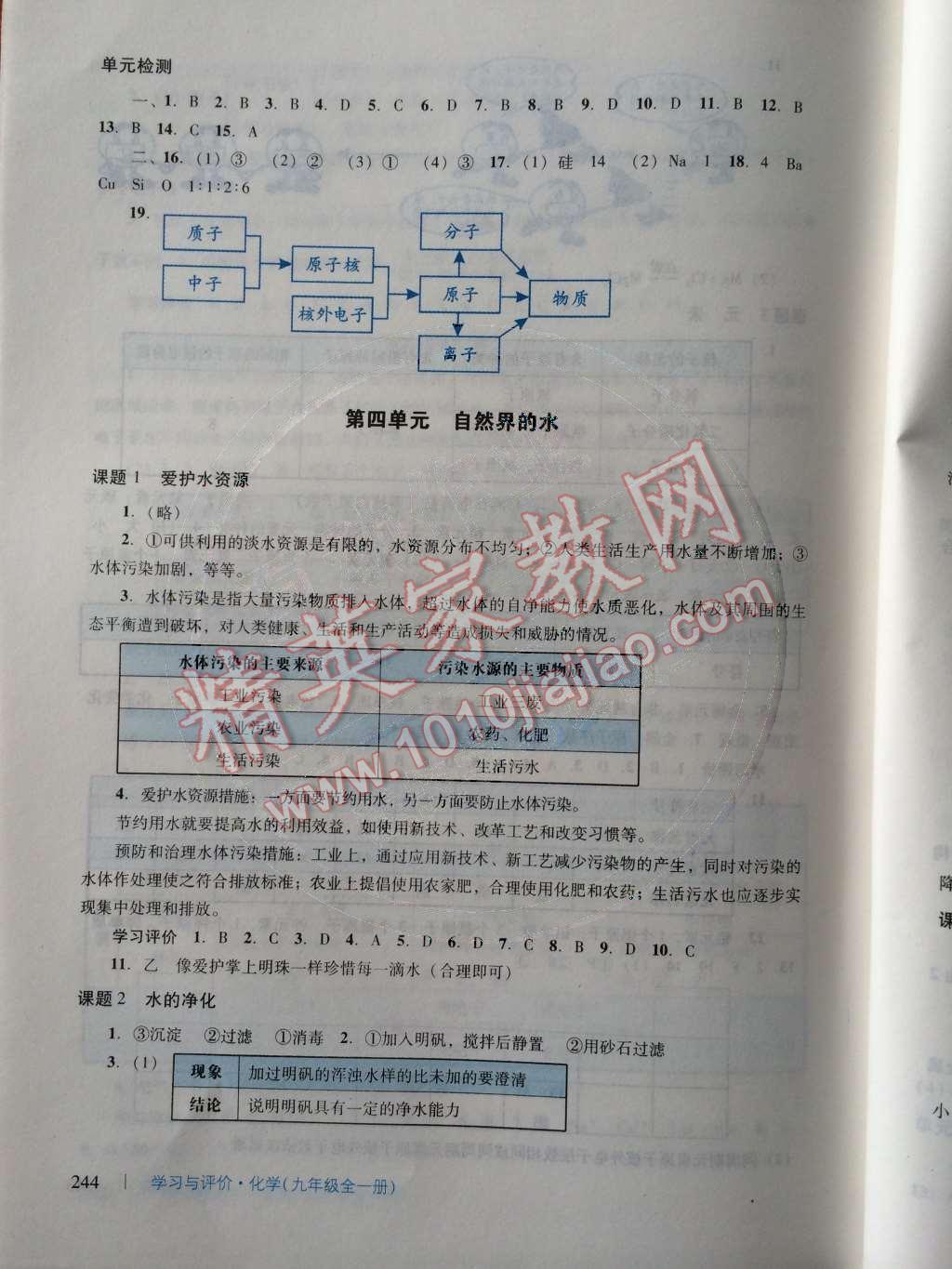 2014年学习与评价九年级化学全一册人教版 第18页