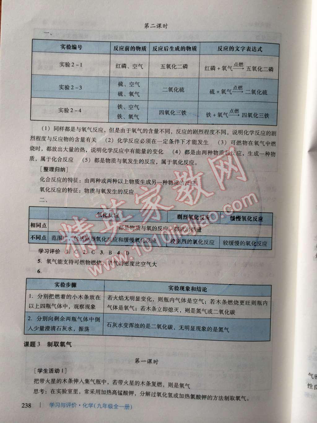 2014年学习与评价九年级化学全一册人教版 第二单元 我们周围的空气第55页