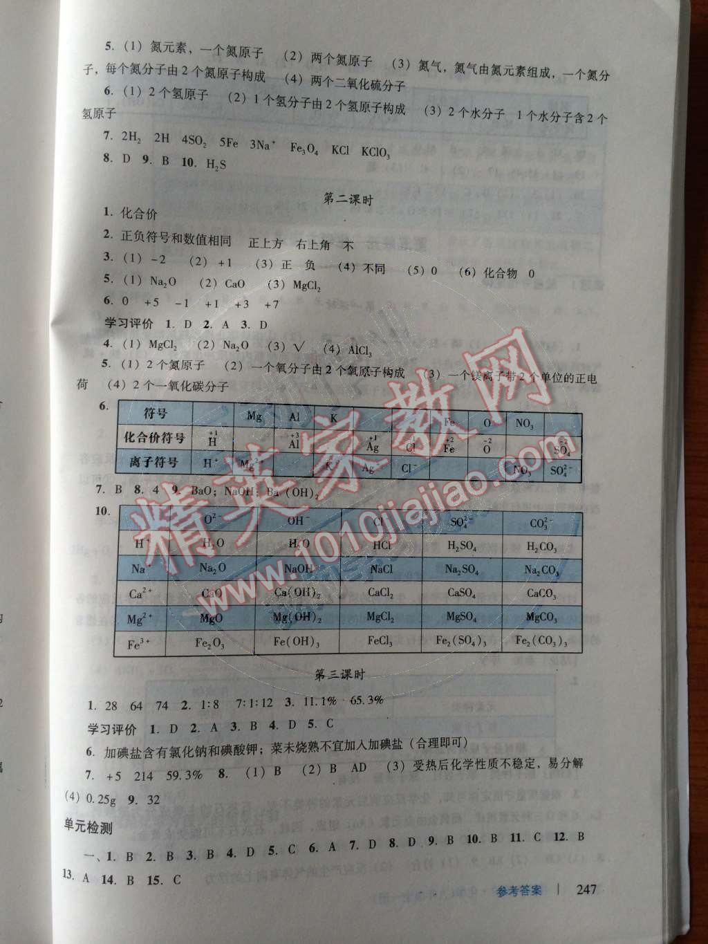 2014年学习与评价九年级化学全一册人教版 第21页