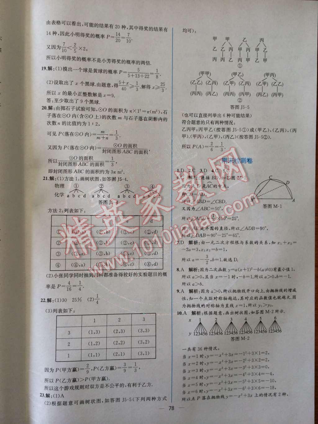 2014年同步导学案课时练九年级数学上册人教版 检测卷第102页