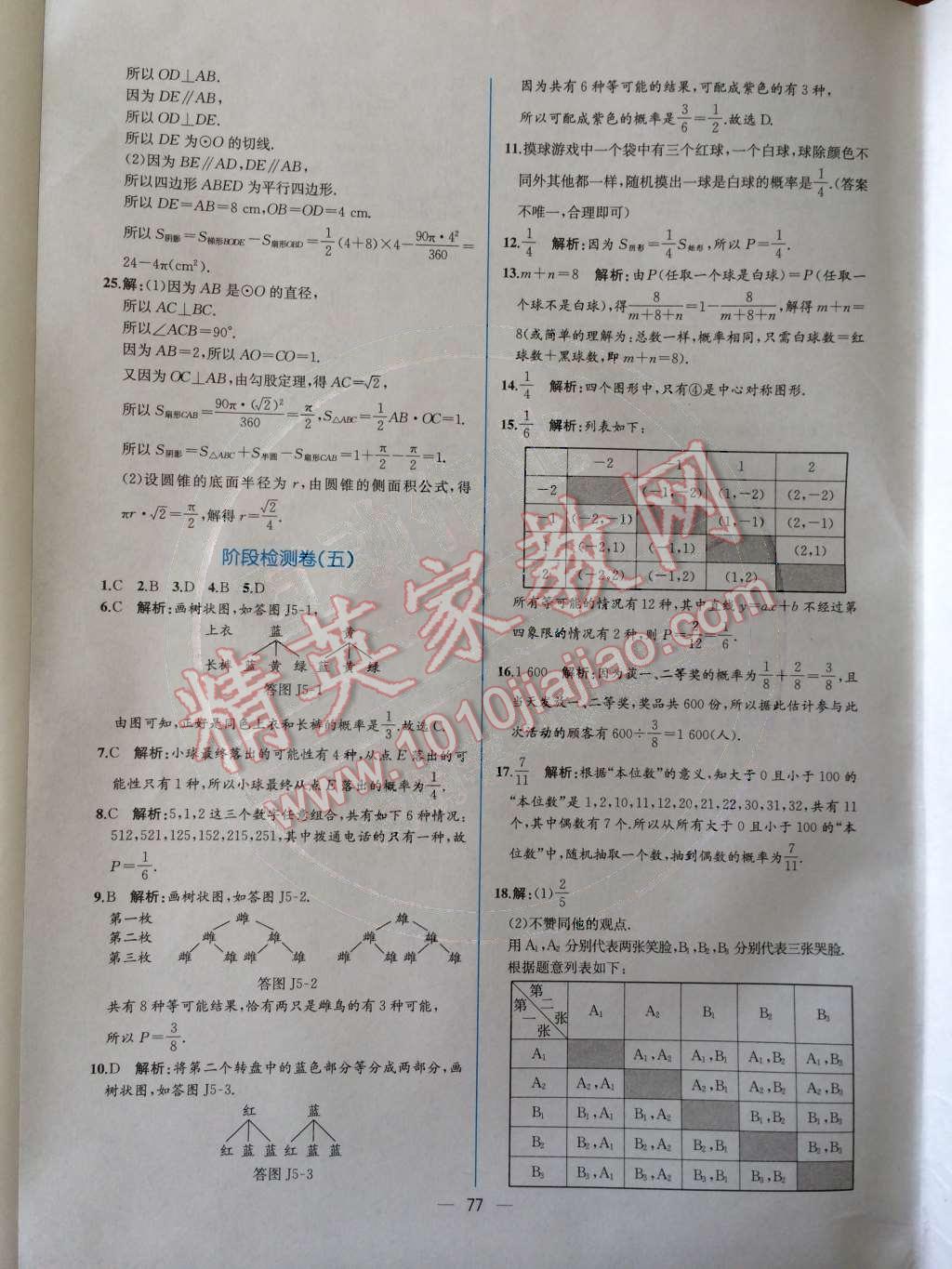 2014年同步導(dǎo)學(xué)案課時(shí)練九年級(jí)數(shù)學(xué)上冊(cè)人教版 檢測(cè)卷第101頁