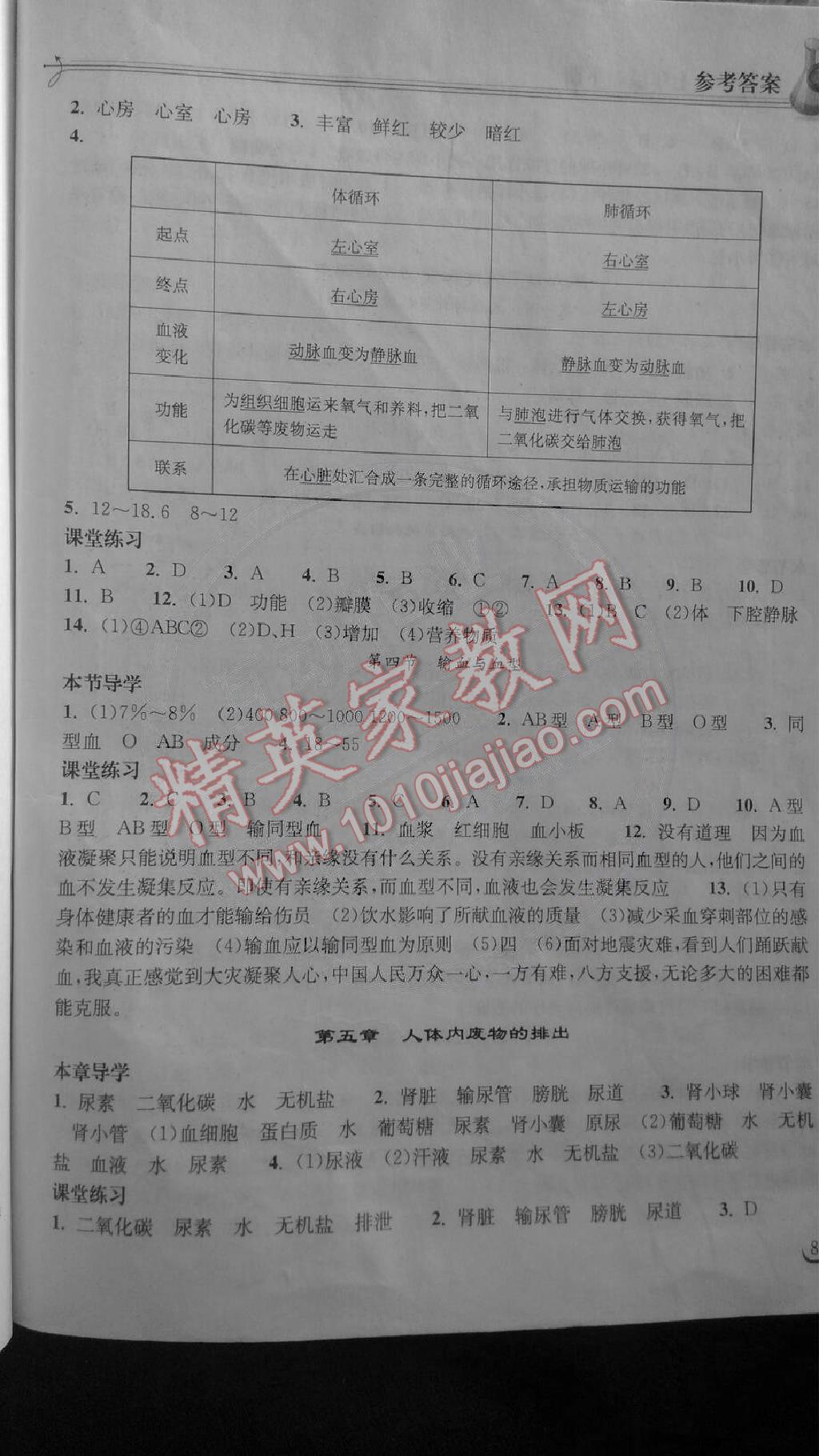 长江作业本同步练习册七年级生物下册人教版 第5页