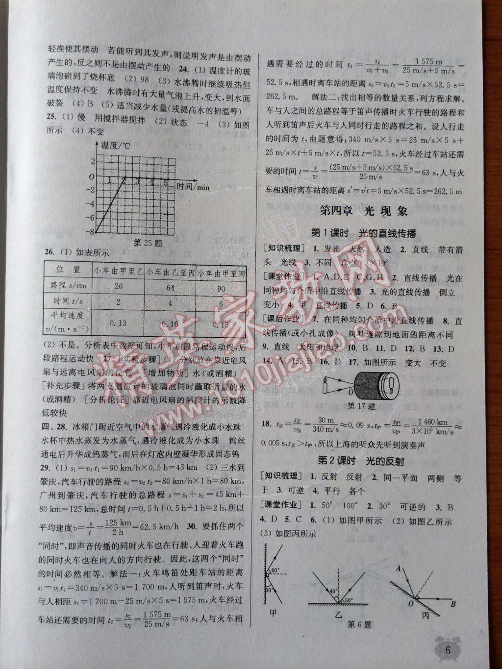 2014年通城学典课时作业本八年级物理上册人教版 第6页