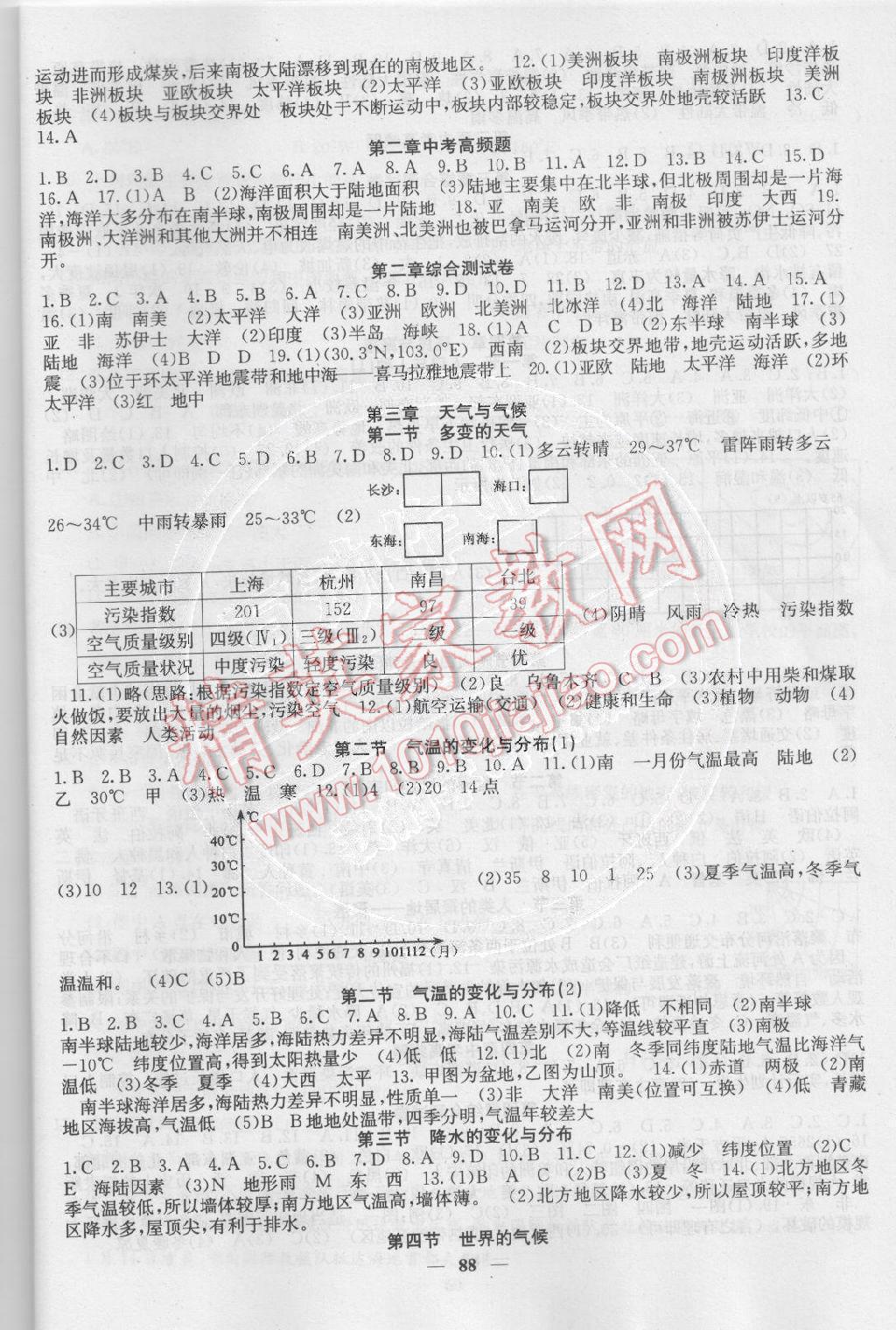 2014年名校课堂内外七年级地理上册人教版 第2页