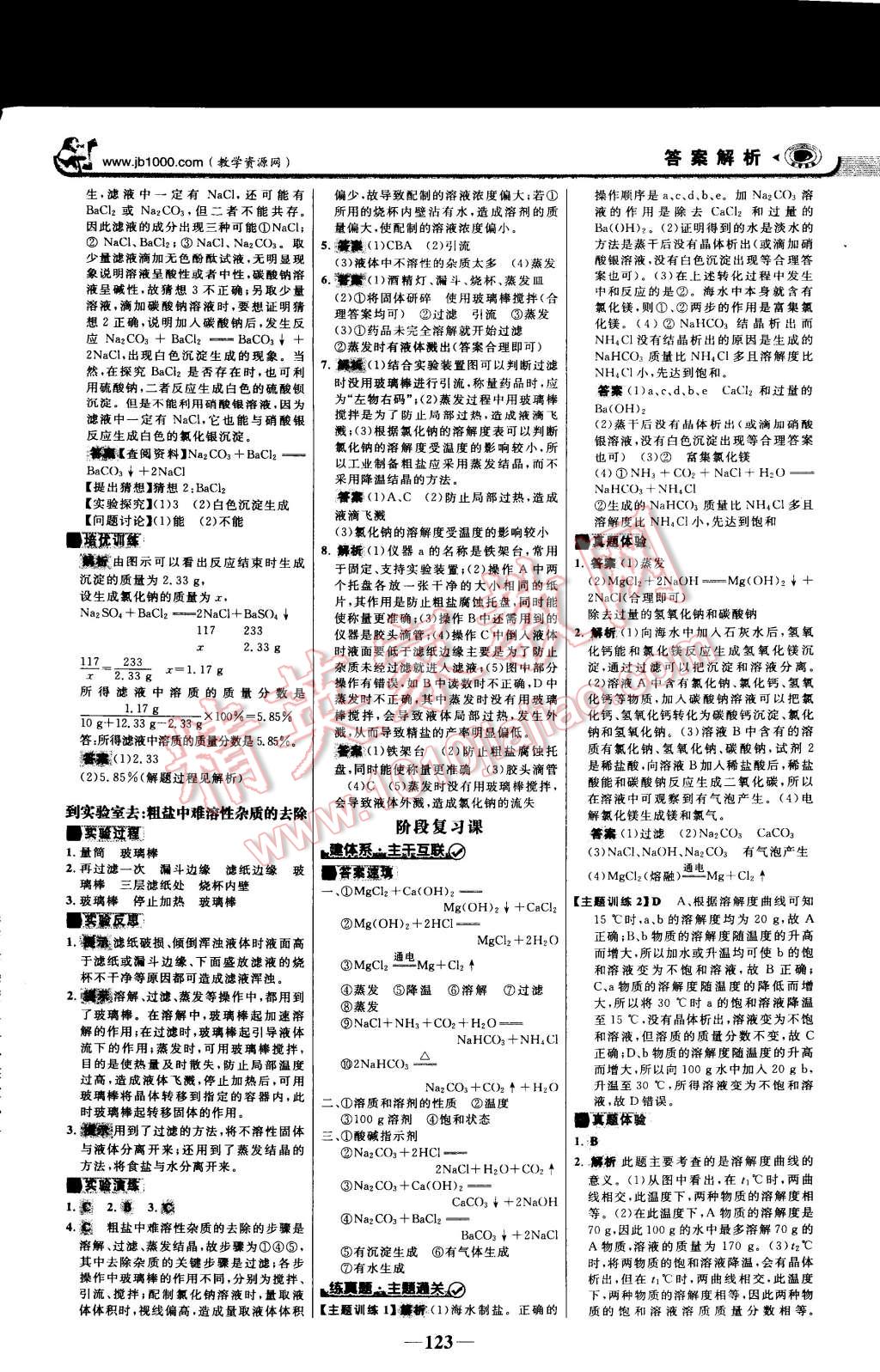 2014年世紀(jì)金榜金榜學(xué)案九年級(jí)化學(xué)下冊(cè)人教版 第6頁(yè)