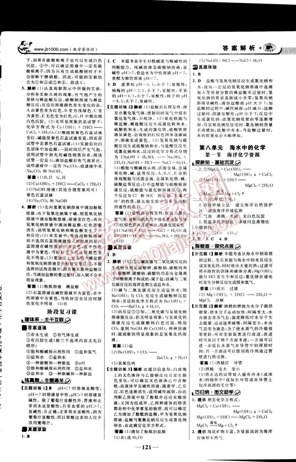 2014年世紀(jì)金榜金榜學(xué)案九年級化學(xué)下冊人教版 第4頁