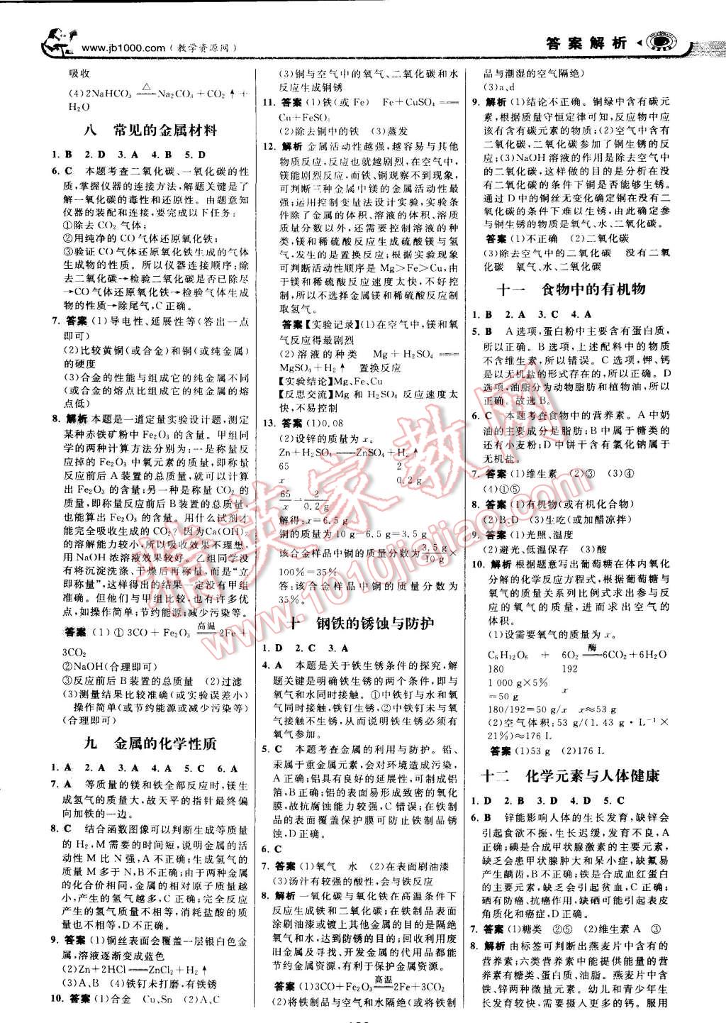 2014年世紀(jì)金榜金榜學(xué)案九年級(jí)化學(xué)下冊(cè)人教版 第16頁(yè)