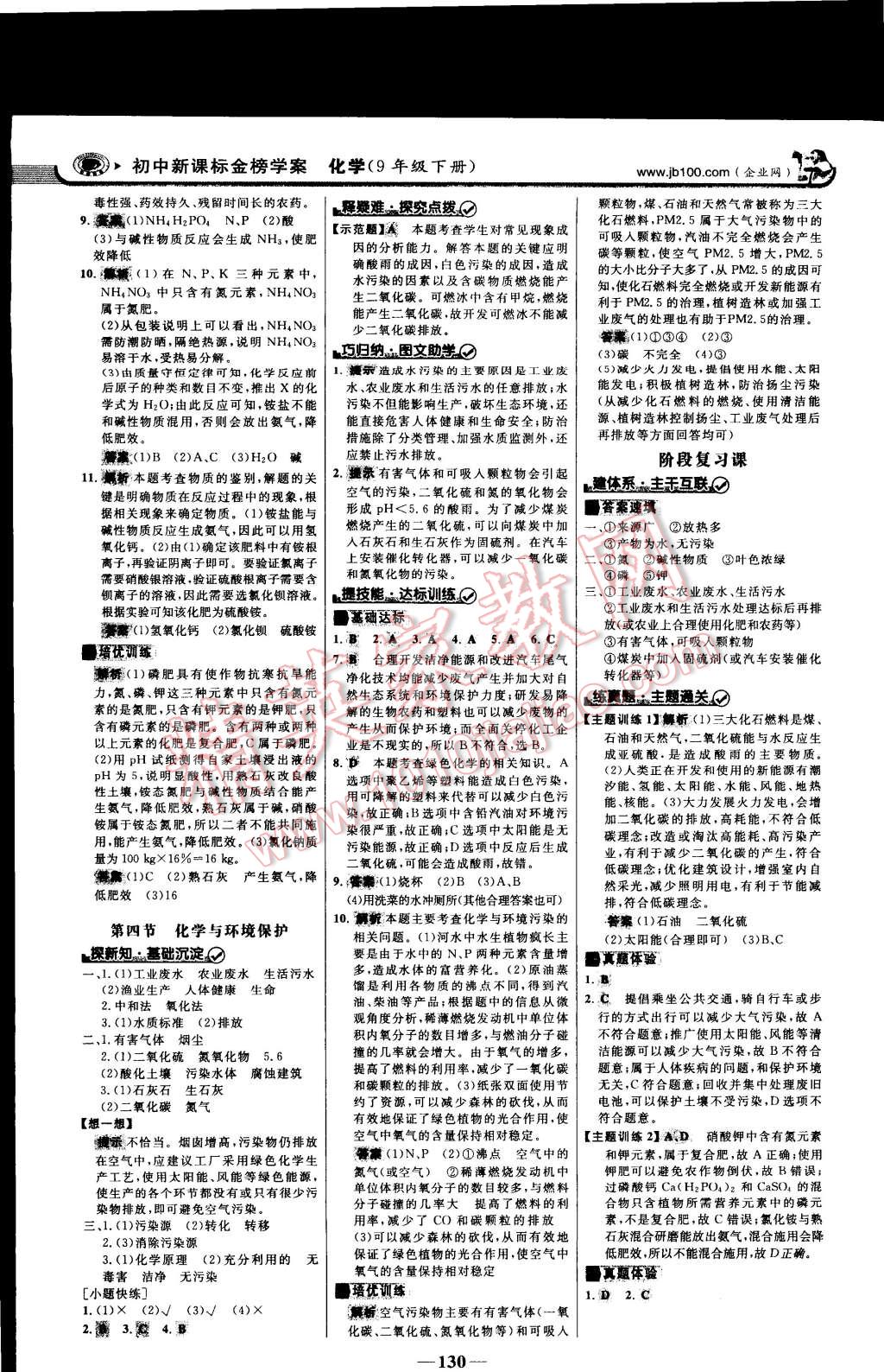 2014年世紀(jì)金榜金榜學(xué)案九年級(jí)化學(xué)下冊(cè)人教版 第13頁(yè)