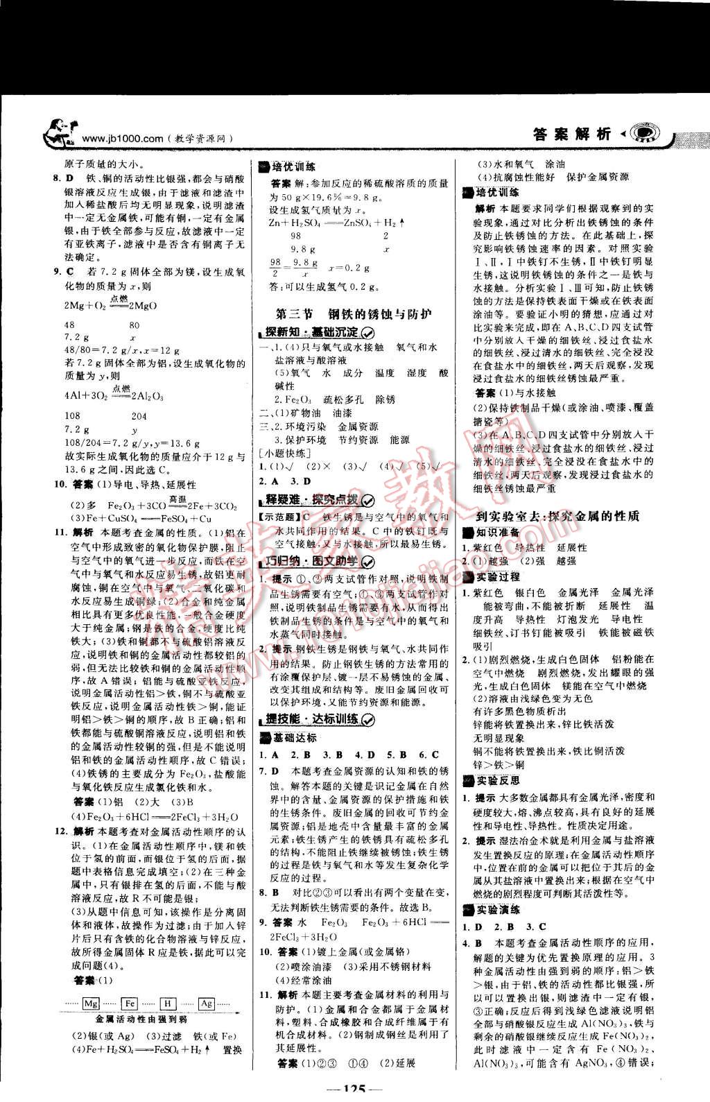 2014年世紀(jì)金榜金榜學(xué)案九年級(jí)化學(xué)下冊(cè)人教版 第8頁(yè)