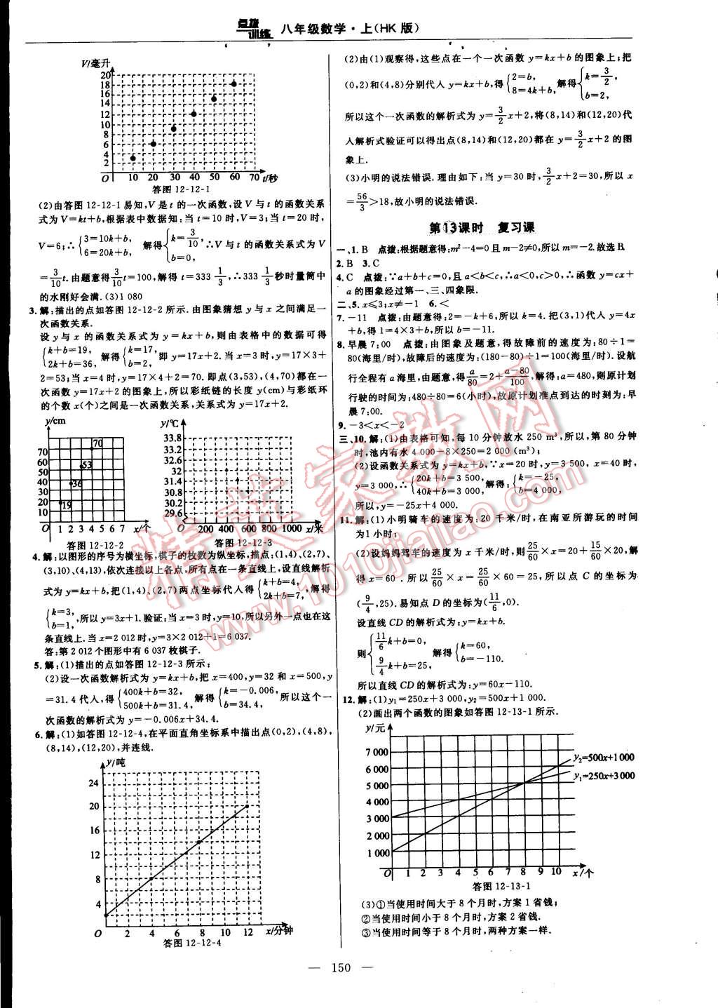 2014年點(diǎn)撥訓(xùn)練八年級(jí)數(shù)學(xué)上冊滬科版 第148頁