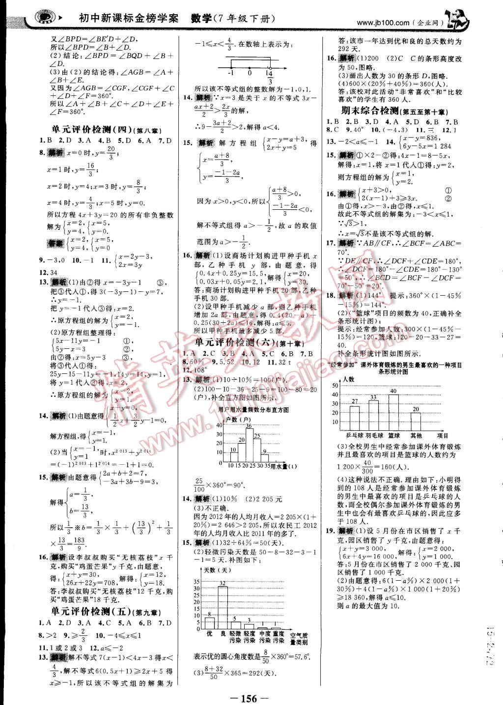 2015年世紀金榜金榜學(xué)案七年級數(shù)學(xué)下冊人教版 第23頁