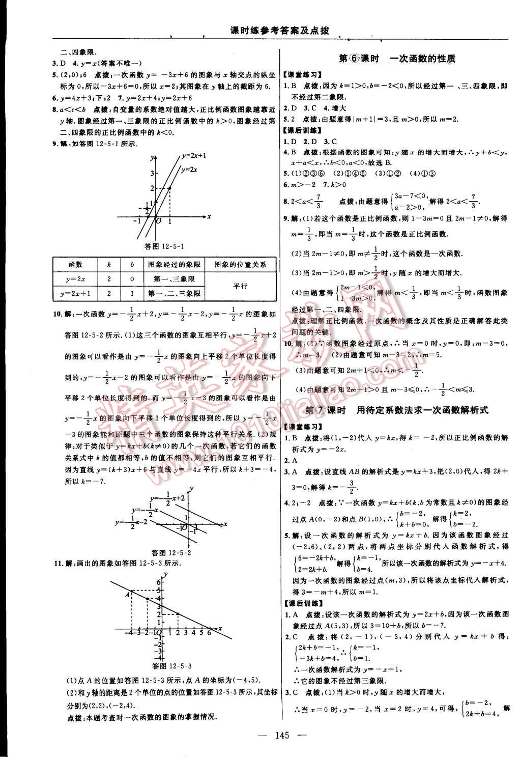 2014年點(diǎn)撥訓(xùn)練八年級(jí)數(shù)學(xué)上冊(cè)滬科版 第143頁