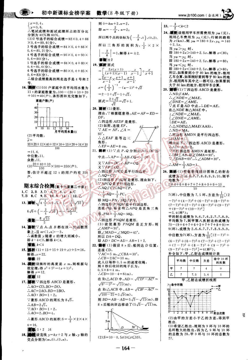 2015年世紀金榜金榜學案八年級數(shù)學下冊人教版 第23頁