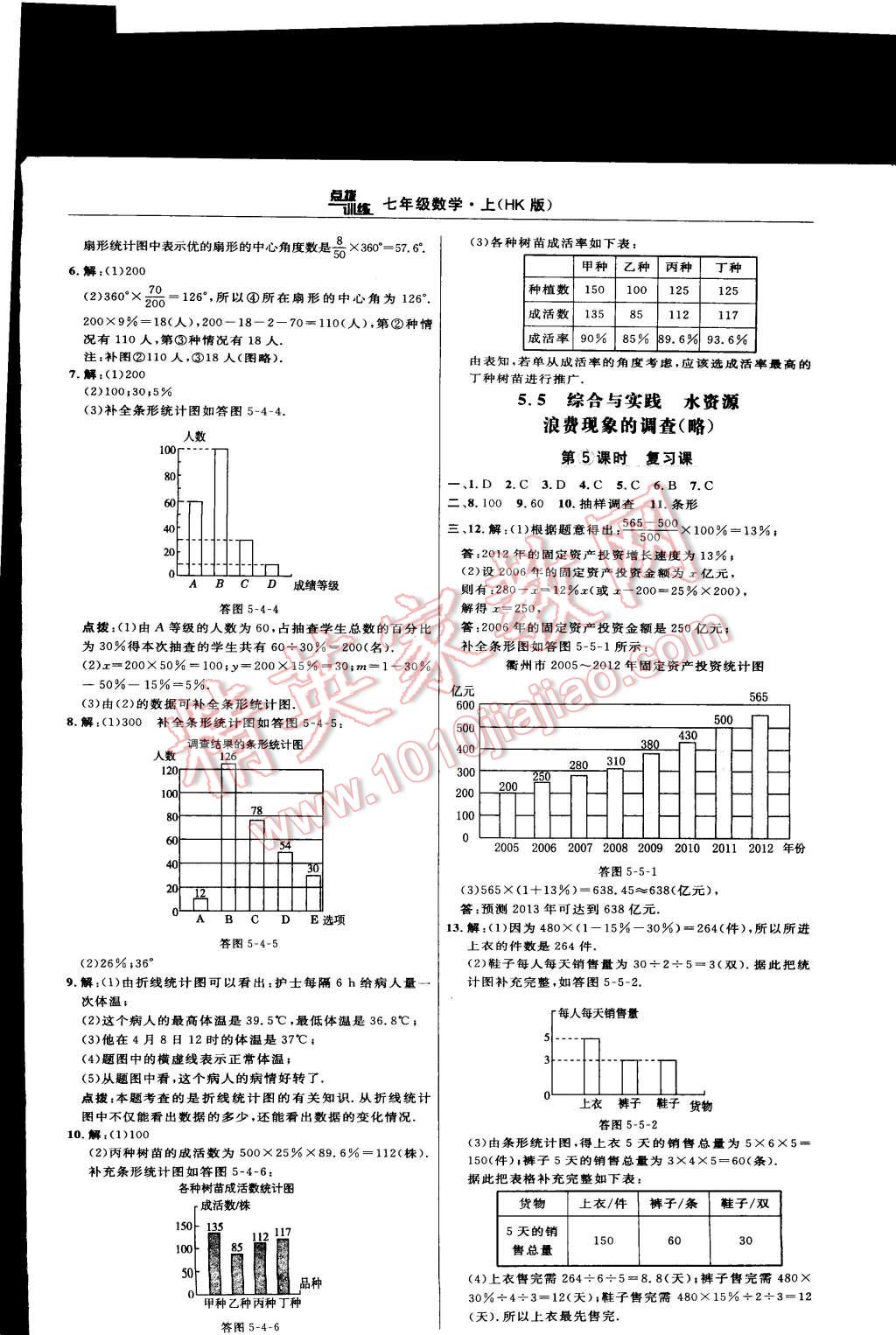 2014年點撥訓(xùn)練七年級數(shù)學(xué)上冊滬科版 第28頁