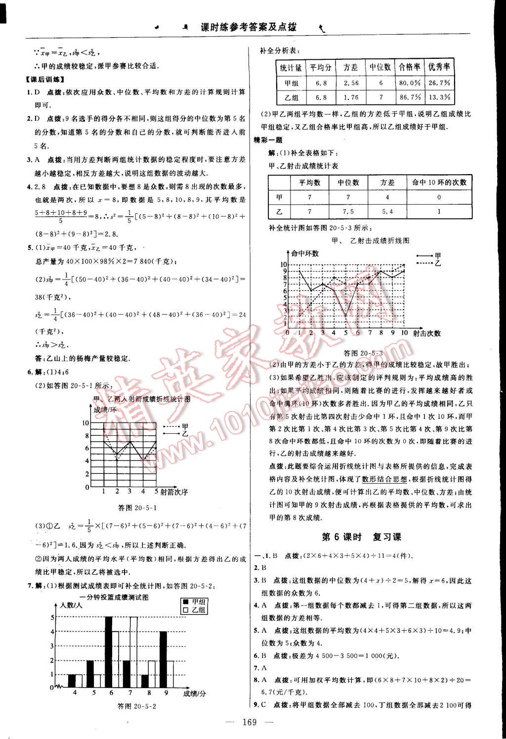 2015年點(diǎn)撥訓(xùn)練八年級數(shù)學(xué)下冊人教版 第39頁