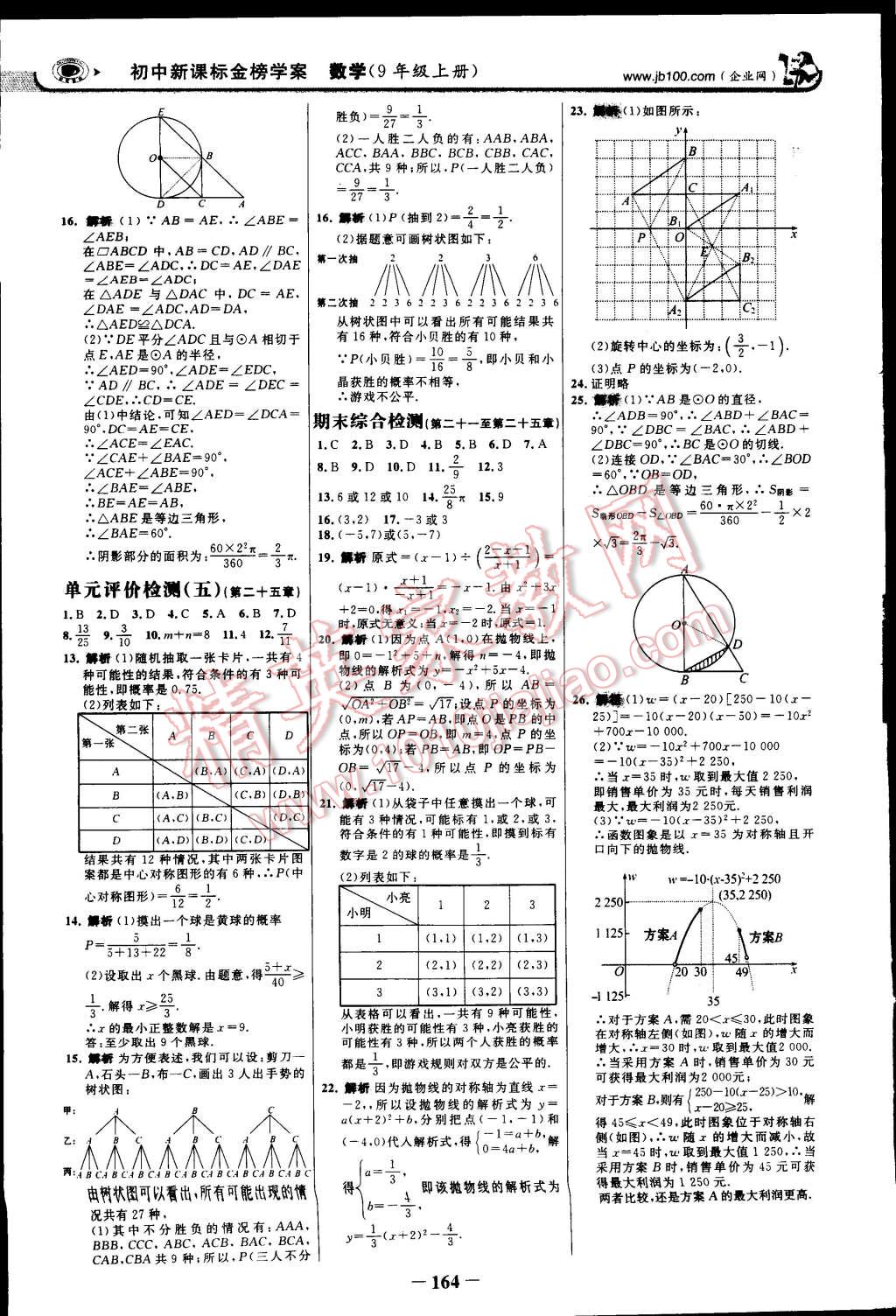 2014年世紀(jì)金榜金榜學(xué)案九年級數(shù)學(xué)上冊人教版 第23頁