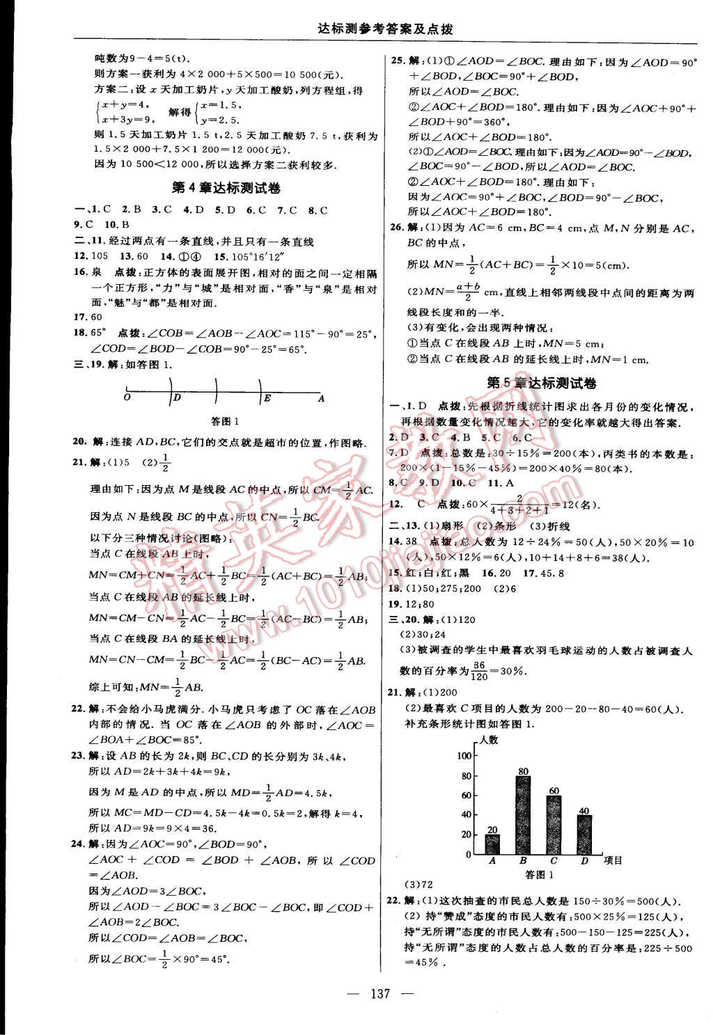 2014年點撥訓(xùn)練七年級數(shù)學(xué)上冊滬科版 第3頁