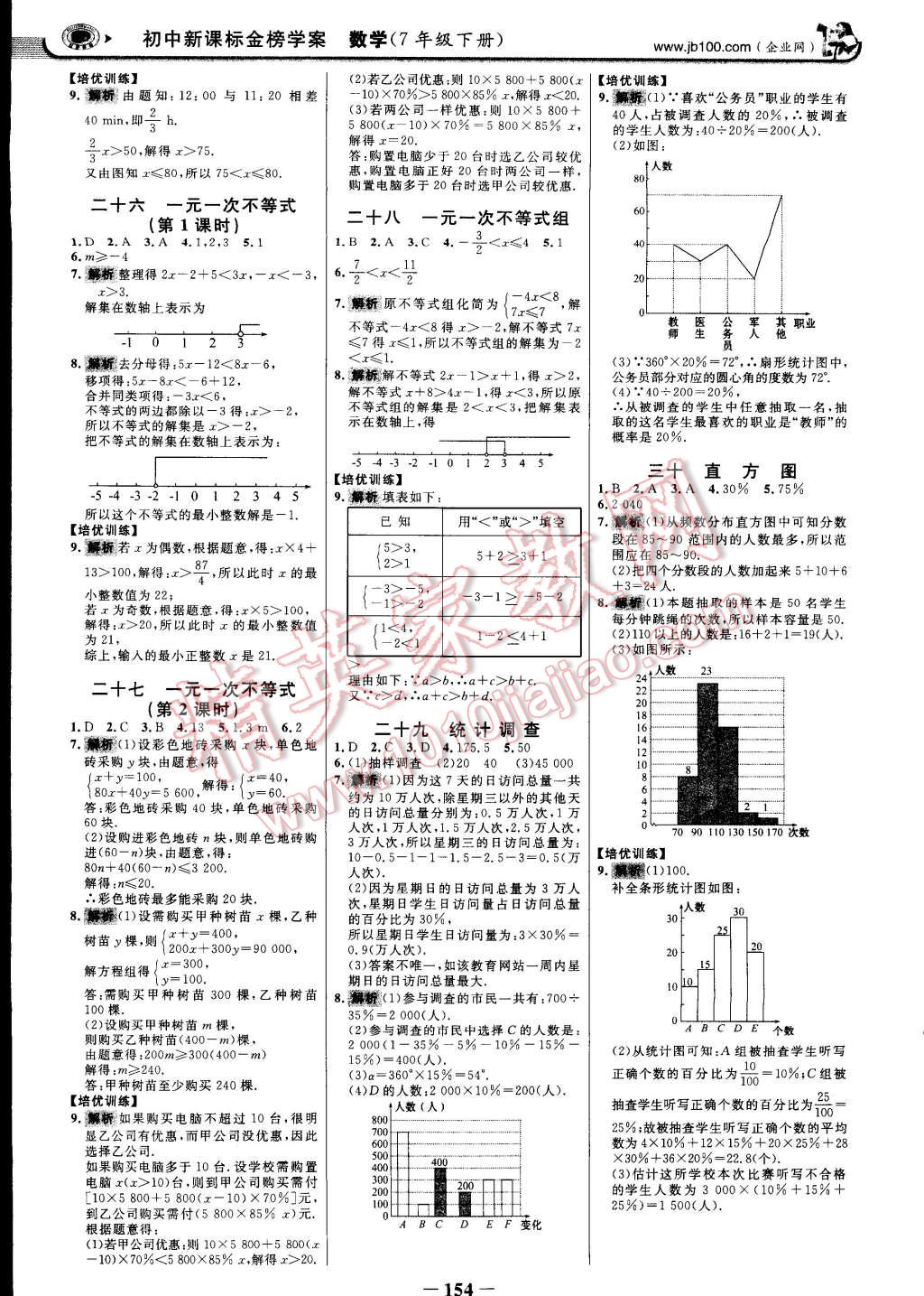 2015年世紀(jì)金榜金榜學(xué)案七年級(jí)數(shù)學(xué)下冊(cè)人教版 第21頁(yè)