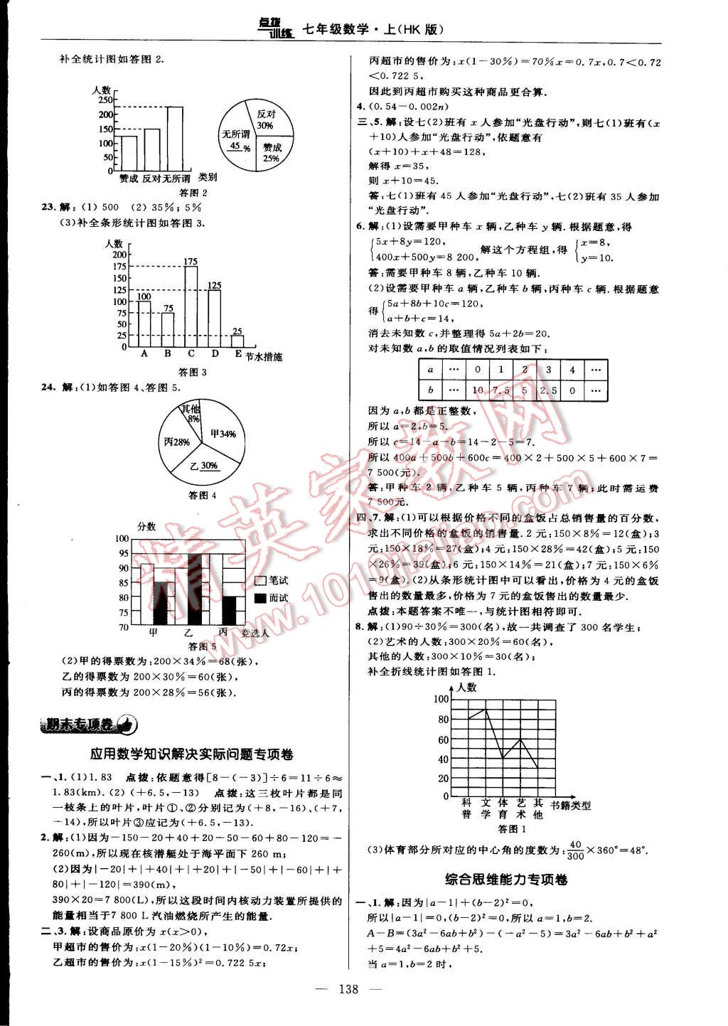 2014年點(diǎn)撥訓(xùn)練七年級(jí)數(shù)學(xué)上冊(cè)滬科版 第4頁(yè)