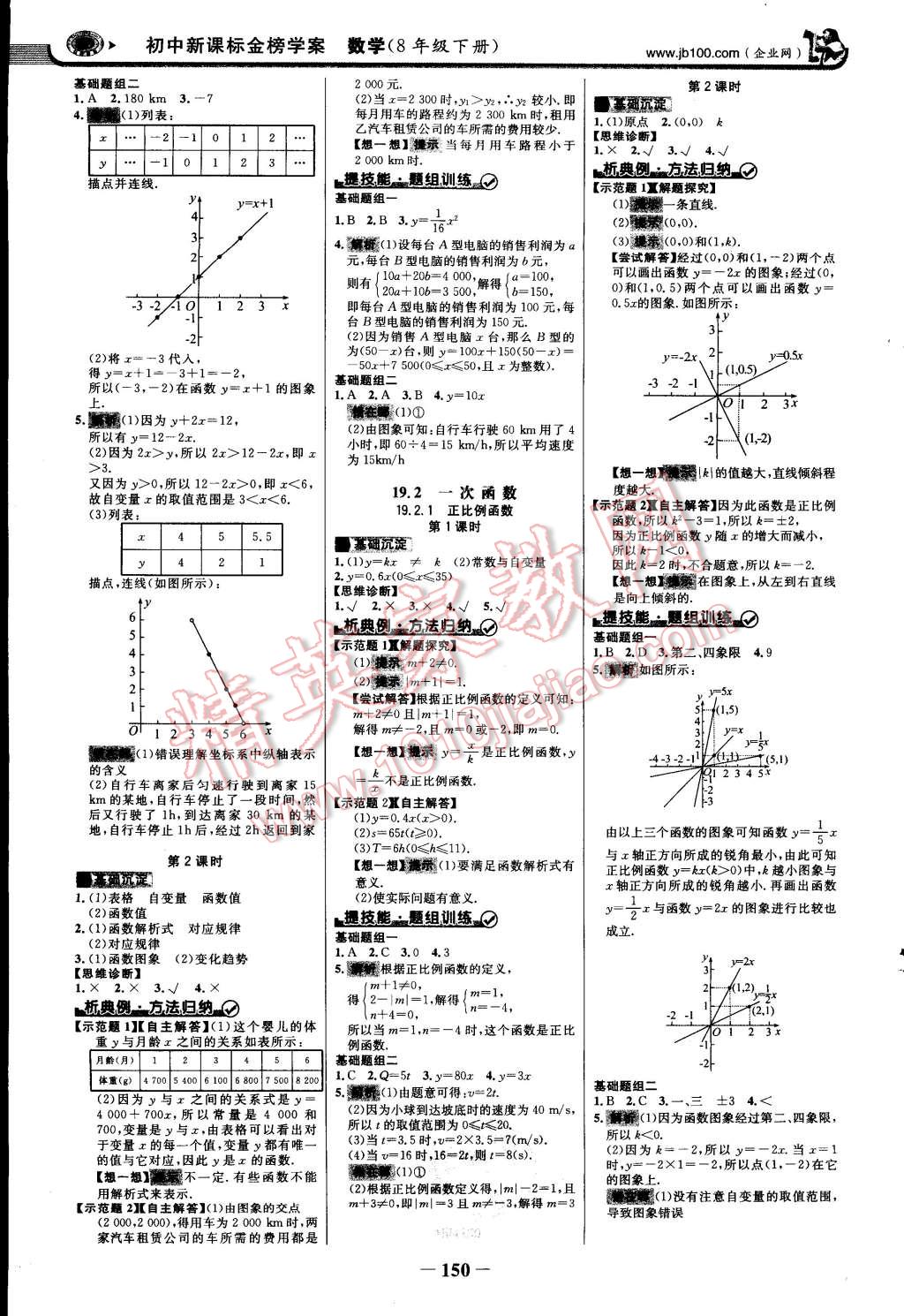 2015年世纪金榜金榜学案八年级数学下册人教版 第9页