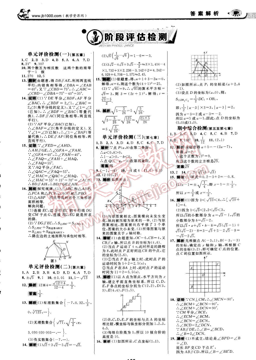 2015年世紀金榜金榜學案七年級數(shù)學下冊人教版 第22頁