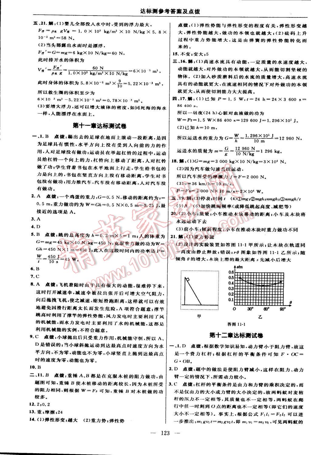 2015年点拨训练八年级物理下册人教版 第5页