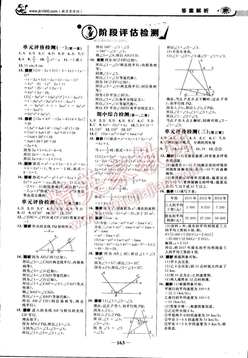 2015年世紀(jì)金榜金榜學(xué)案七年級(jí)數(shù)學(xué)下冊(cè)北師大版 第22頁(yè)