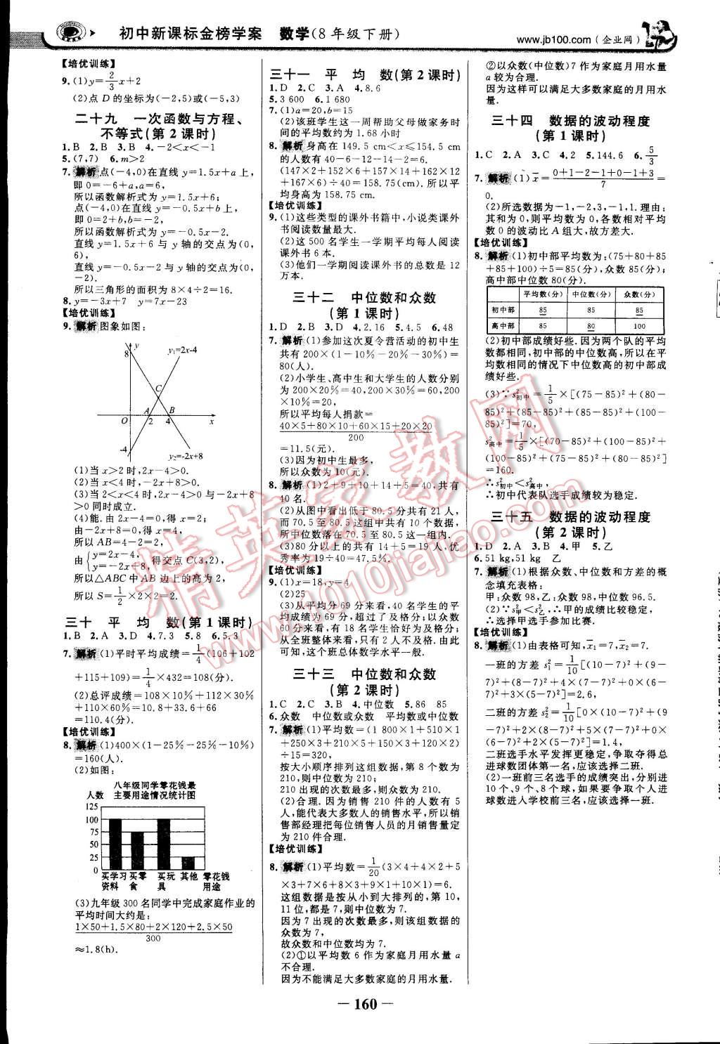 2015年世纪金榜金榜学案八年级数学下册人教版 第19页