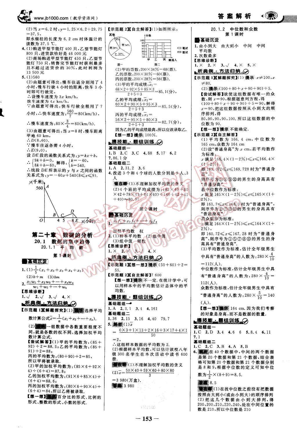 2015年世纪金榜金榜学案八年级数学下册人教版 第12页