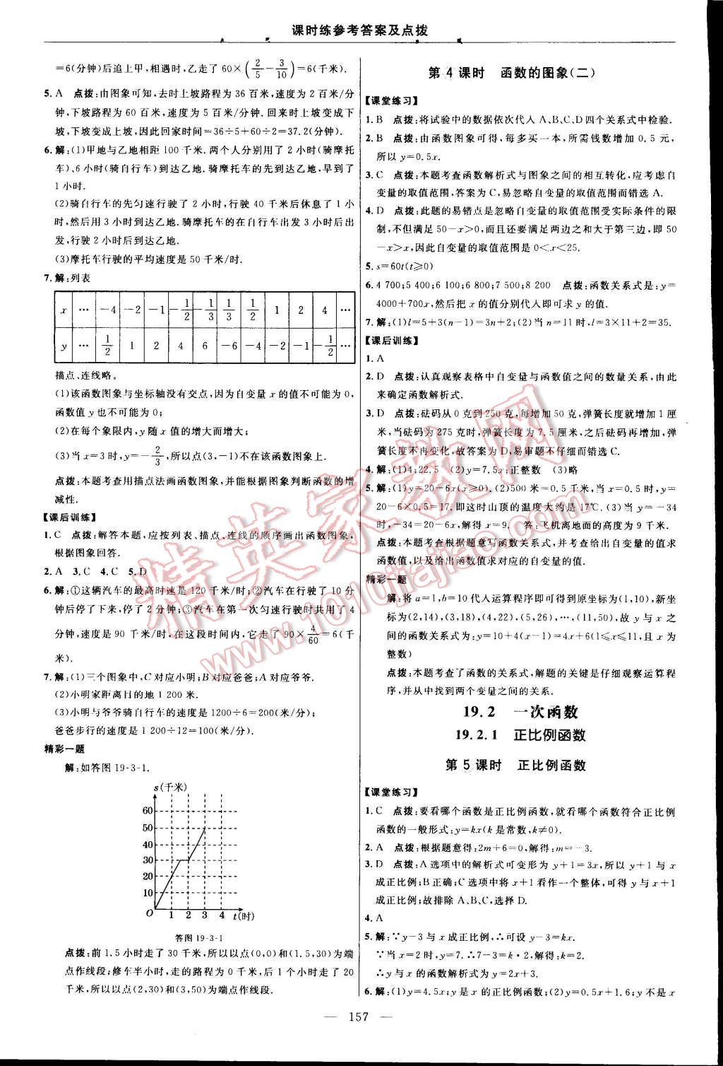 2015年點(diǎn)撥訓(xùn)練八年級(jí)數(shù)學(xué)下冊(cè)人教版 第27頁