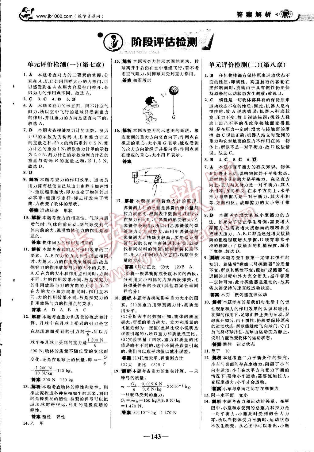 2015年世紀(jì)金榜金榜學(xué)案八年級物理下冊人教版 第26頁