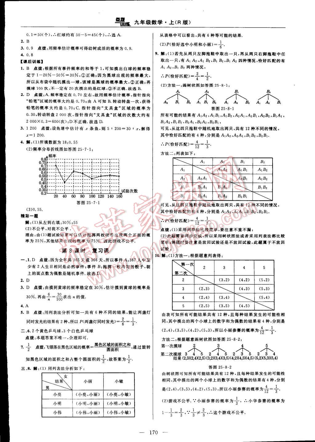 2014年點撥訓練九年級數(shù)學上冊人教版 第44頁