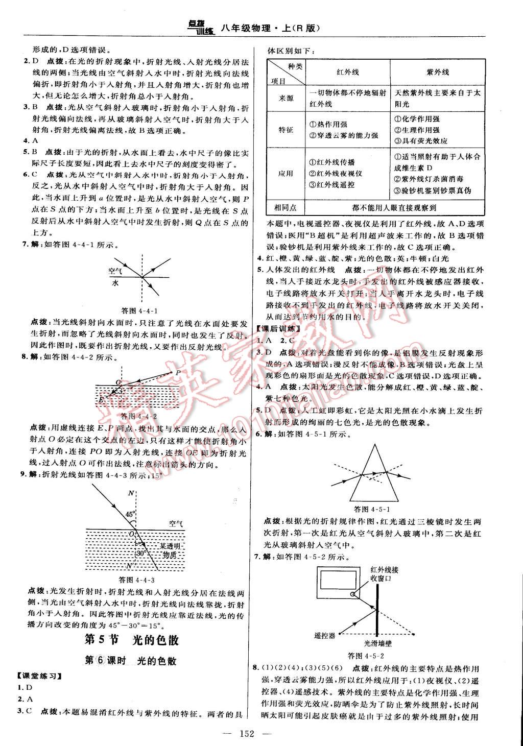 2014年點(diǎn)撥訓(xùn)練八年級物理上冊人教版 第62頁