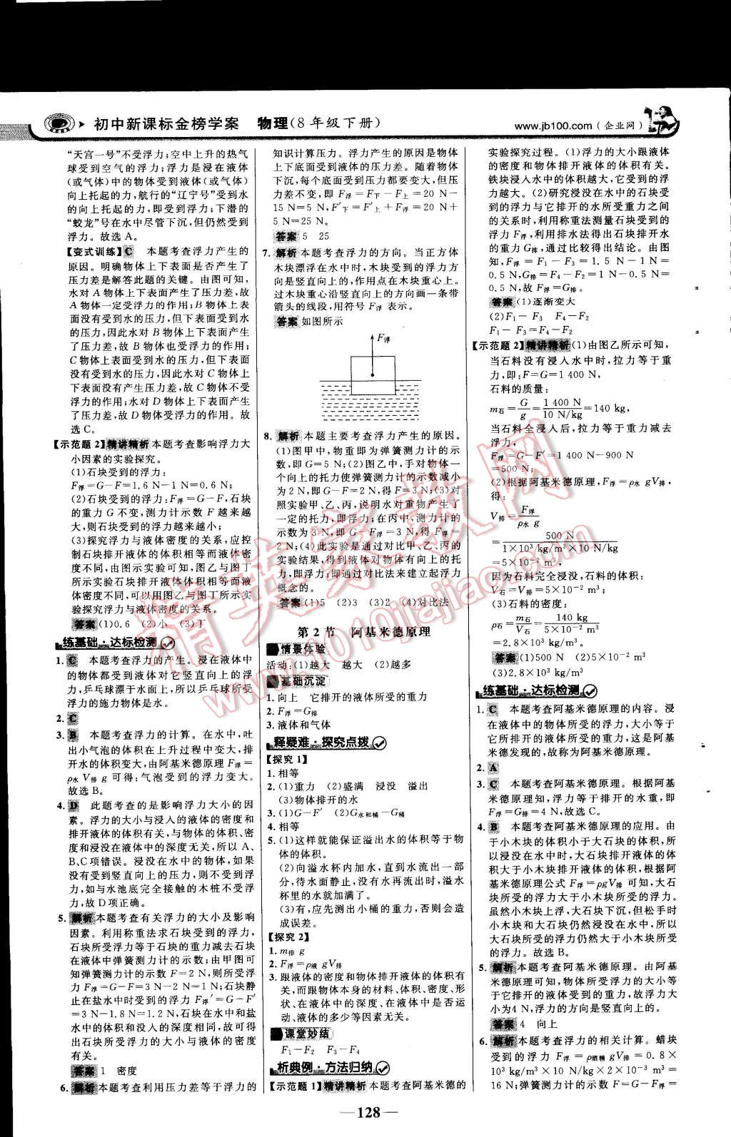 2015年世紀(jì)金榜金榜學(xué)案八年級(jí)物理下冊(cè)人教版 第11頁(yè)