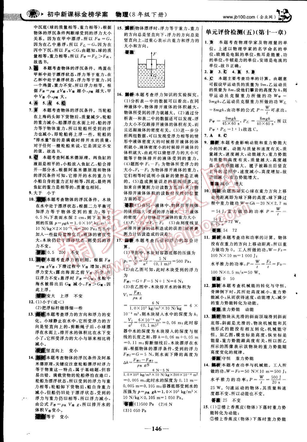 2015年世紀(jì)金榜金榜學(xué)案八年級(jí)物理下冊(cè)人教版 第60頁(yè)