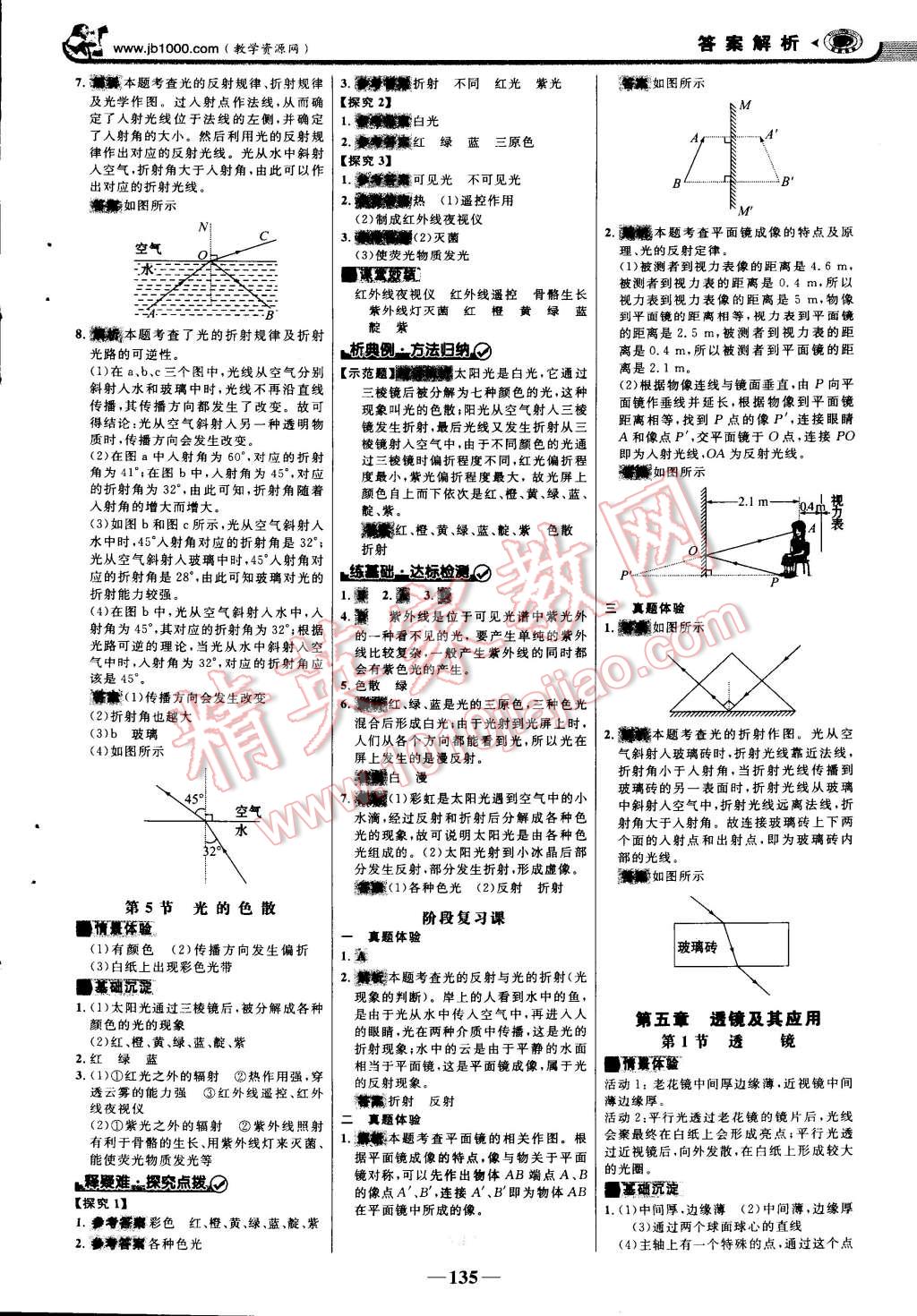 2014年世紀(jì)金榜金榜學(xué)案八年級物理上冊人教版 第10頁