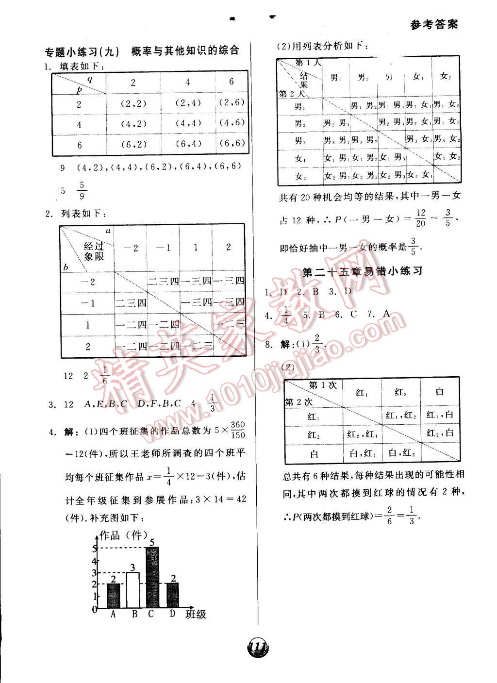 2014年全品基础小练习九年级数学上册人教版 第11页