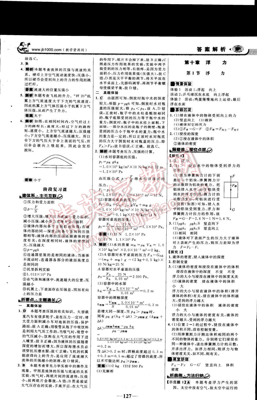 2015年世紀(jì)金榜金榜學(xué)案八年級物理下冊人教版 第10頁