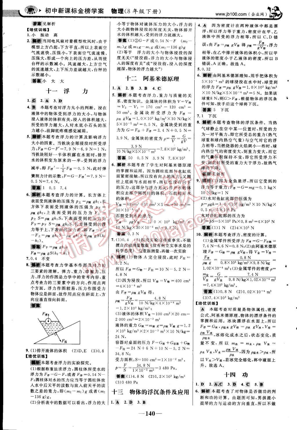 2015年世紀(jì)金榜金榜學(xué)案八年級物理下冊人教版 第54頁