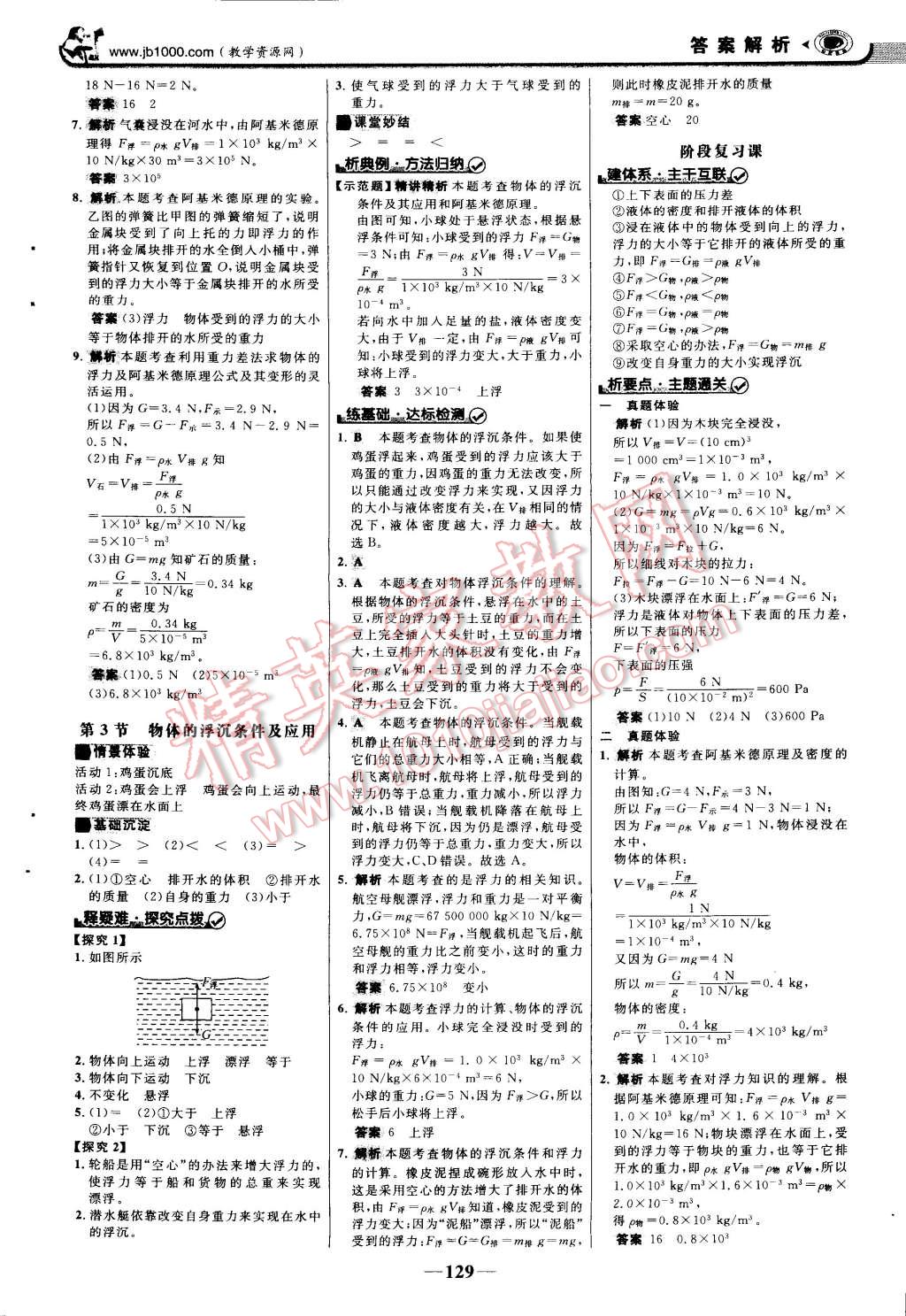 2015年世紀(jì)金榜金榜學(xué)案八年級物理下冊人教版 第43頁