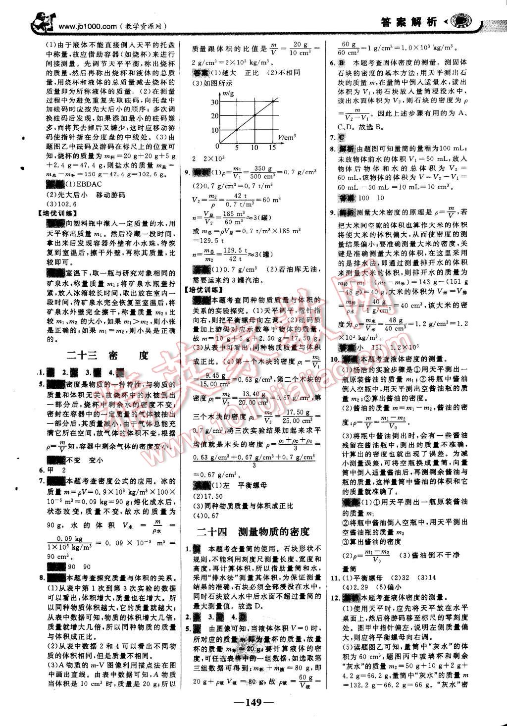 2014年世紀(jì)金榜金榜學(xué)案八年級(jí)物理上冊(cè)人教版 第55頁