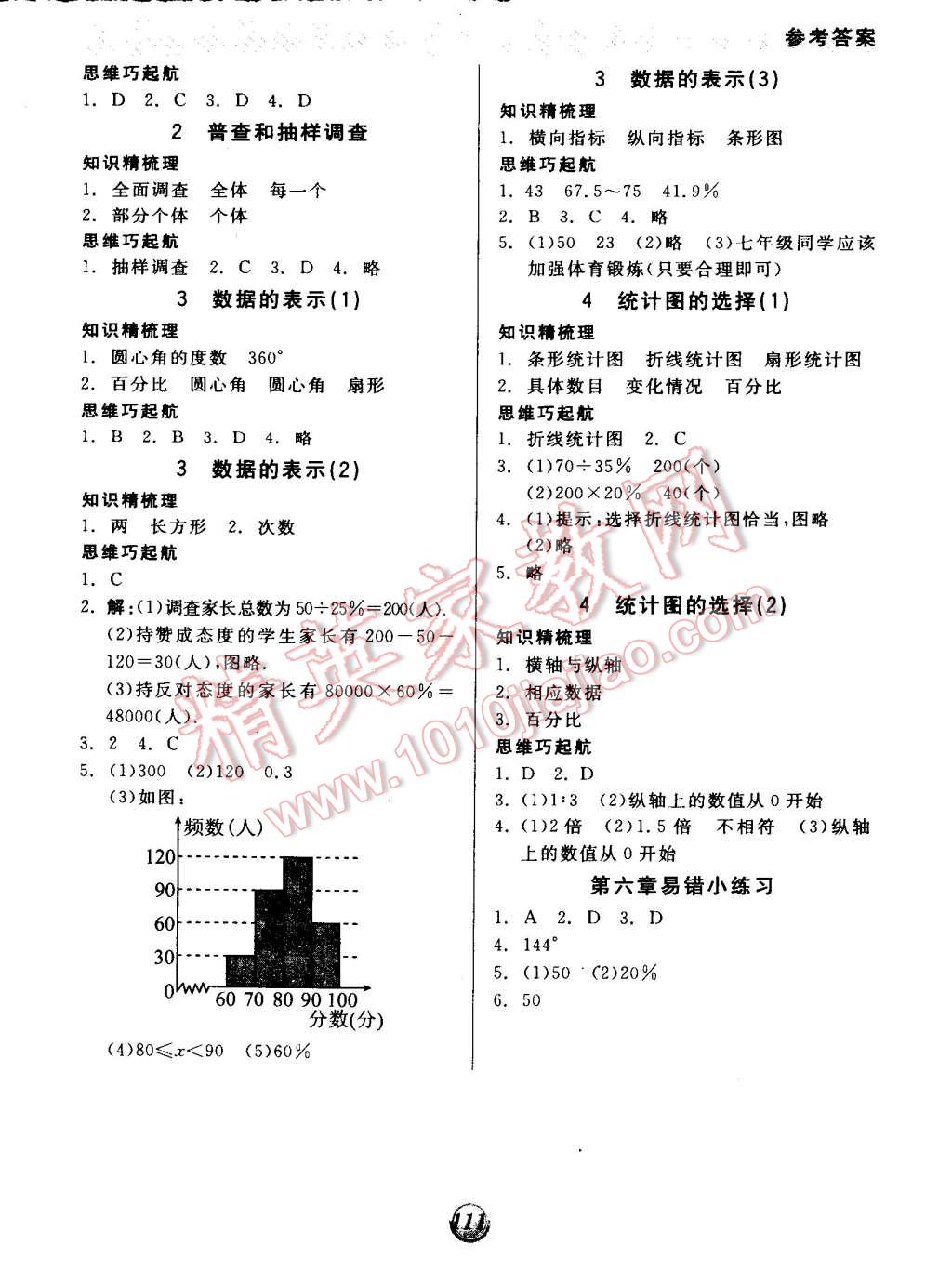 2014年全品基础小练习七年级数学上册北师大版 第9页