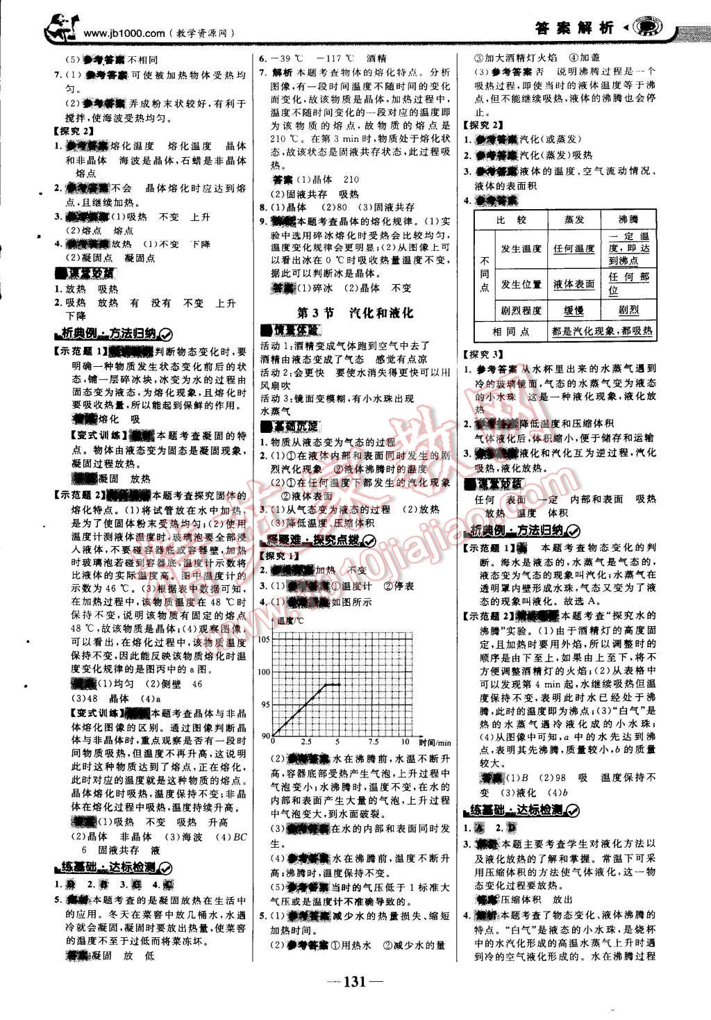 2014年世紀(jì)金榜金榜學(xué)案八年級物理上冊人教版 第6頁